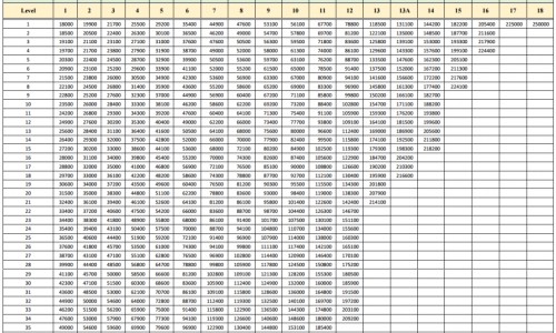 南果梨 营养成分高吗-南果梨功效、南果梨的性味归经 -南果梨 营养成分网