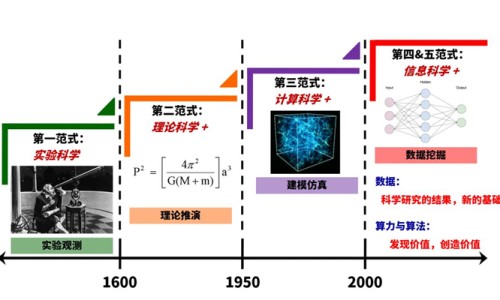 南果梨营养成分表-南果梨功效、南果梨的性味归经 -南果梨 营养成分网